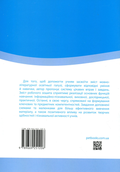 Бумажная книга «Зошит для навчання письма і розвитку мовлення (до підручника М.С.Вашуленка, О.В.Вашуленко). Частина 1. 1 клас», автор Лилия Мишина - фото №2 - миниатюра