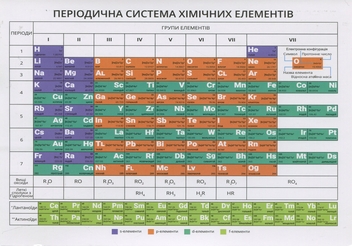 Паперова книга «Плакат "Періодична система хімічних елементів"» - фото №1 - мініатюра