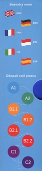 Бумажная книга «500 карток для вивчення англійської мови. ЗНО з англійської мови» - фото №4 - миниатюра
