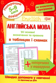 Паперова книга «Англійська мова в таблицях і схемах. 5-9 класи» - фото №1 - мініатюра