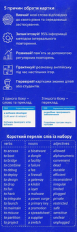 Бумажная книга «500 карток для вивчення англійської мови. IT English» - фото №2 - миниатюра
