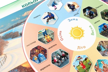 Бумажная книга «Я досліджую світ. 1-2 клас. Плакати», авторов Ольга Таглина, Галина Иванова - фото №8 - миниатюра