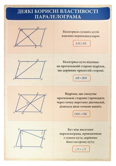 Бумажная книга «Геометрія. 7-11 класи. Комплект плакатів» - фото №4 - миниатюра