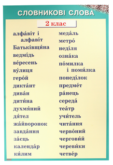Бумажная книга «Комплект плакатів для 1-2 класів», авторов Ольга Таглина, Елена Чекина, Галина Иванова, Инна Ефимова, Ксения Шевченко, Галина Щербак - фото №8 - миниатюра