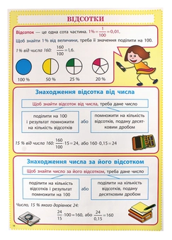Бумажная книга «Математика. 5 клас. Комплект навчальних плакатів (+CD-ROM)», авторов Александр Роганин, С. Русинова - фото №3 - миниатюра