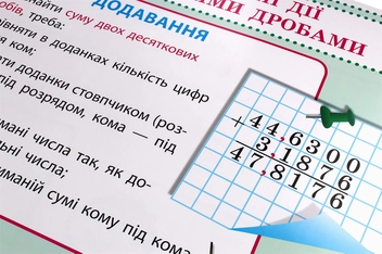 Бумажная книга «Математика. 5 клас. Комплект навчальних плакатів (+CD-ROM)», авторов Александр Роганин, С. Русинова - фото №6 - миниатюра