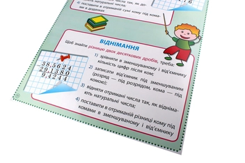 Бумажная книга «Математика. 5 клас. Комплект навчальних плакатів (+CD-ROM)», авторов Александр Роганин, С. Русинова - фото №7 - миниатюра