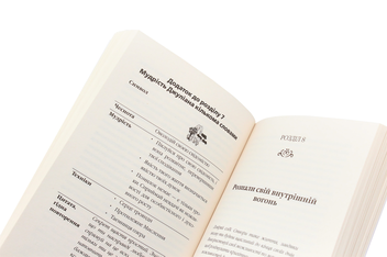 Паперова книга «Монах, який продав свій "Феррарі"», автор Робін Шарма - фото №6 - мініатюра