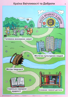 Бумажная книга «Українська мова та читання. 2 клас. Розвиток зв’язного мовлення. Таблиці», автор Наталья Будная - фото №4 - миниатюра
