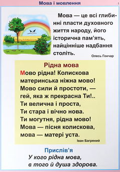 Паперова книга «Українська мова. Розвиток зв’язного мовлення. Таблиці. 4 клас», автор Наталя Будна - фото №2 - мініатюра