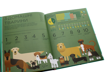 Паперова книга «Я і світ. Історія в інфографіці», автор Мірея Тріус - фото №5 - мініатюра
