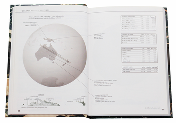 Бумажная книга «The Times Mini Atlas of the World» - фото №5 - миниатюра