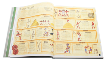 Бумажная книга «Timelines of Everything. From woolly mammoths to world wars» - фото №6 - миниатюра
