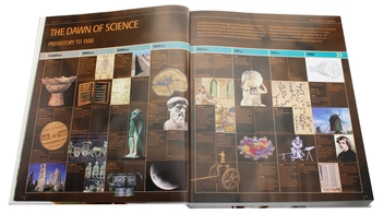 Бумажная книга «Science. The Definitive Visual Guide» - фото №11 - миниатюра