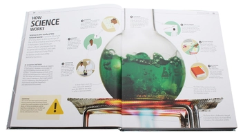 Бумажная книга «Explanatorium of Science», автор Роберт Уинстон - фото №11 - миниатюра