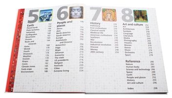Бумажная книга «Wow! The Visual Encyclopedia of Everything» - фото №12 - миниатюра