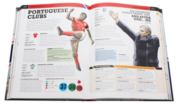 Бумажная книга «The Football Book. The Teams, The Rules, The Leagues, The Tactics», авторов Дэвид Голдблатт, Джонни Актон - фото №7 - миниатюра
