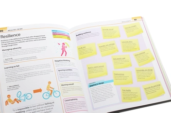 Бумажная книга «Help Your Kids with Growing Up: A No-Nonsense Guide to Puberty and Adolescence», авторов Роберт Уинстон, Радха Модгил - фото №11 - миниатюра