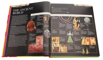 Бумажная книга «Fashion. The Definitive Visual Guide» - фото №6 - миниатюра