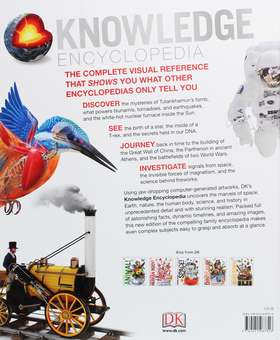Паперова книга «Knowledge Encyclopedia» - фото №2 - мініатюра