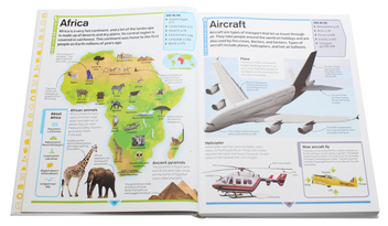 Бумажная книга «DK Children's Encyclopedia. The Book that Explains Everything» - фото №7 - миниатюра