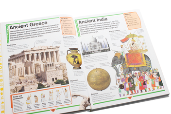 Бумажная книга «DK Children's Encyclopedia. The Book that Explains Everything» - фото №8 - миниатюра