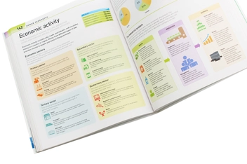Бумажная книга «Help Your Kids with Geography. A unique step-by-step visual guide» - фото №7 - миниатюра