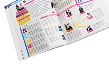 Паперова книга «The Careers Handbook. The Ultimate Guide to Planning Your Future» - фото №5 - мініатюра