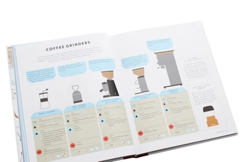 Бумажная книга «Coffee. It's not rocket science», авторов Себастьян Расине, Чунг-Ленг Тран - фото №5 - миниатюра