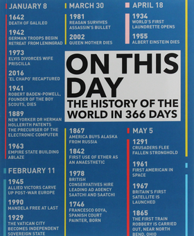 Бумажная книга «On This Day. The History of the World in 366 Days» - фото №1 - миниатюра