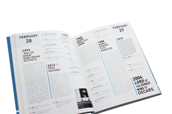Бумажная книга «On This Day. The History of the World in 366 Days» - фото №5 - миниатюра