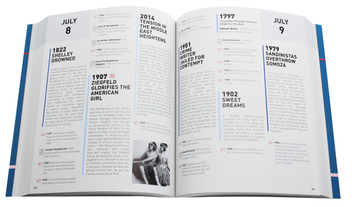 Бумажная книга «On This Day. The History of the World in 366 Days» - фото №7 - миниатюра