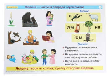 Бумажная книга «Я досліджую світ. Громадянська та історична освітня галузь. Таблиці. 3-4 класи», автор Светлана Заброцкая - фото №2 - миниатюра