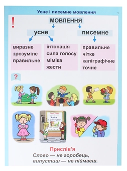 Бумажная книга «Українська мова та читання. Розвиток зв’язного мовлення. Таблиці. 3 клас», авторов Наталья Будная, Зоя Головко - фото №2 - миниатюра