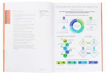 Бумажная книга «50 найкращих книжок із саморозвитку в інфографіці» - фото №6 - миниатюра