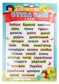 Бумажная книга «Плакат. Стіна слів. 1 клас» - фото №1 - миниатюра