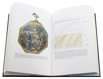 Бумажная книга «A Scheme of Heaven. Astrology and the Birth of Science», автор Александр Боксер - фото №8 - миниатюра