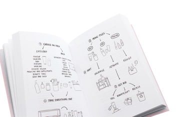 Бумажная книга «Minimal: How to Simplify Your Life and Live Sustainably», автор Мадлен Оливия - фото №5 - миниатюра