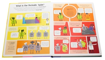 Бумажная книга «Lift-The-Flap Periodic Table», автор Элис Джеймс - фото №4 - миниатюра