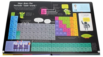 Бумажная книга «Lift-The-Flap Periodic Table», автор Элис Джеймс - фото №5 - миниатюра