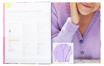 Паперова книга «Big Book of Knitting: Everything You Need for 100 Gorgeous Projects» - фото №5 - мініатюра