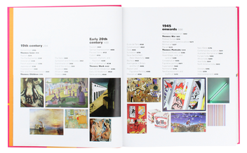 Паперова книга «Art. The Definitive Visual Guide», автор Ендрю Грем-Діксон - фото №5 - мініатюра