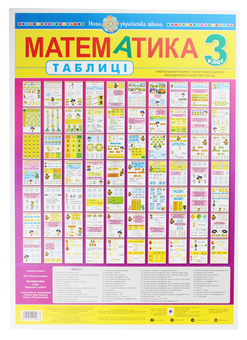 Бумажная книга «Математика. Таблиці. 3 клас», автор Наталия Шост - фото №1 - миниатюра