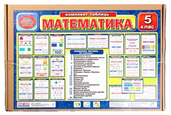 Бумажная книга «Комплект таблиць "Математика". 5 клас» - фото №2 - миниатюра