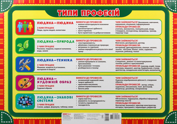 Паперова книга «Лепбук. Професії», автор О. Пальчиківська - фото №2 - мініатюра