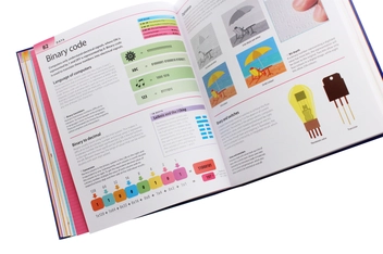 Паперова книга «Help Your Kids with Computer Science» - фото №7 - мініатюра