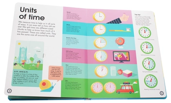 Бумажная книга «How to Tell the Time. A Lift-the-flap Guide to Telling the Time», автор Шон Макардл - фото №6 - миниатюра
