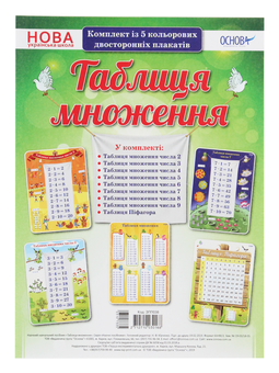Бумажная книга «Таблиця множення. Комплект із 5 плакатів» - фото №1 - миниатюра