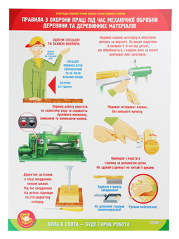 Paper book «Tips for future masters-golden hands. Set of six one-sided posters on labor training» - фото №2 - миниатюра