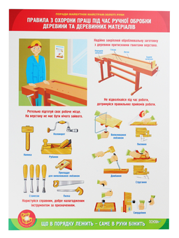 Paper book «Tips for future masters-golden hands. Set of six one-sided posters on labor training» - фото №3 - миниатюра